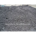 Petroleum Coke Calcined